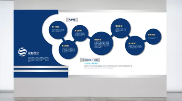 企業(yè)文化墻設計圖2