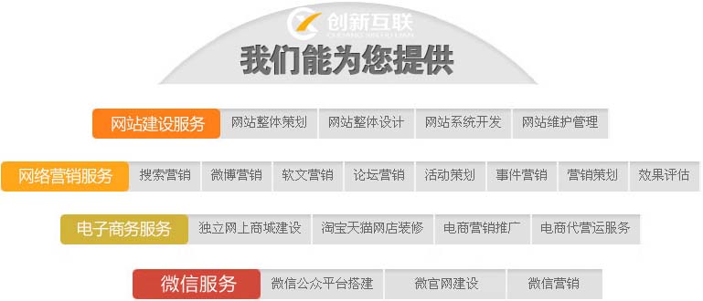 設(shè)計(jì)流程中,是由這6種方式來運(yùn)用信息架構(gòu)的-網(wǎng)站設(shè)計(jì) 關(guān)鍵字如何優(yōu)化