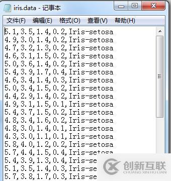 怎么在Python中使用支持向量機SVM