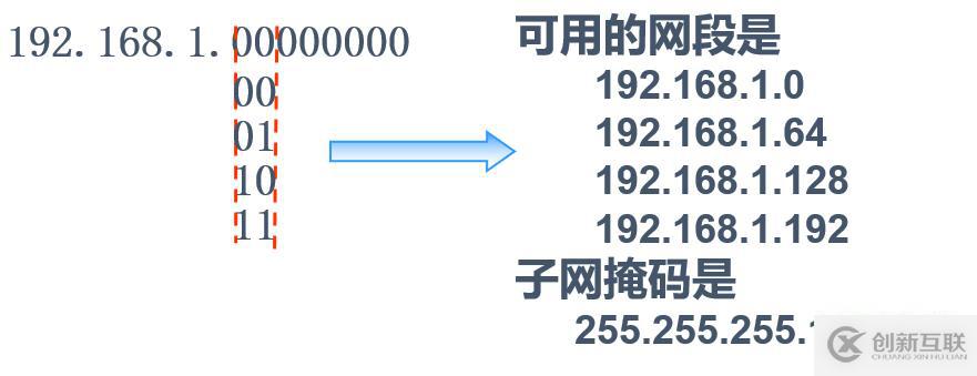 Saltstack介紹及簡(jiǎn)單配置