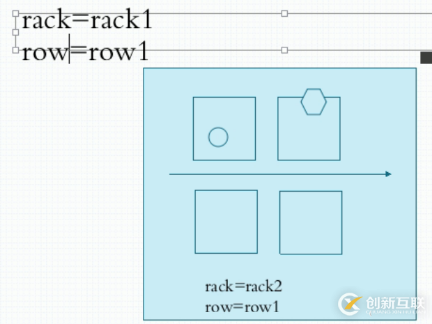 docker筆記33-調(diào)度器、預(yù)選策略及優(yōu)選函數(shù)