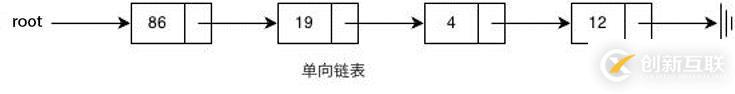 如何使用python實(shí)現(xiàn)數(shù)組、鏈表、隊(duì)列、棧
