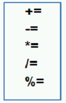 Java基本數(shù)據(jù)類(lèi)型和運(yùn)算符詳解