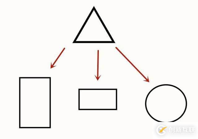 代數(shù)拓撲\集合拓撲\代數(shù)拓撲\拓撲關(guān)系\拓撲結(jié)構(gòu)_筆記