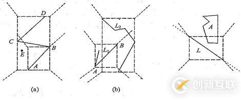 代數(shù)拓撲\集合拓撲\代數(shù)拓撲\拓撲關(guān)系\拓撲結(jié)構(gòu)_筆記