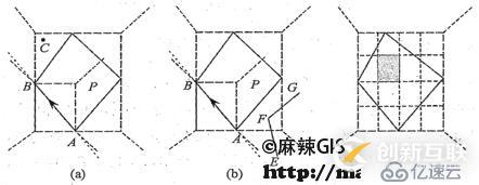 代數(shù)拓撲\集合拓撲\代數(shù)拓撲\拓撲關(guān)系\拓撲結(jié)構(gòu)_筆記