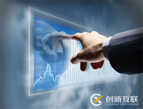 網(wǎng)站點(diǎn)擊率高了，就能盈利？