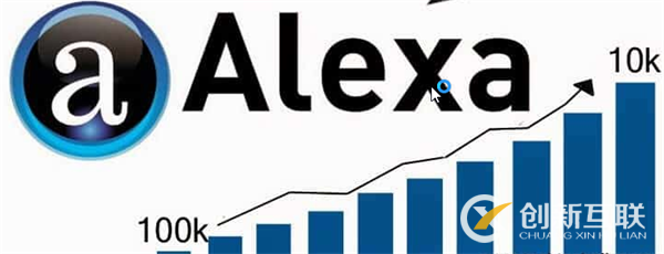 alexa如何提升？對(duì)網(wǎng)站有作用嗎？