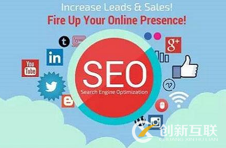 SEO外鏈建設(shè)還有用嗎？