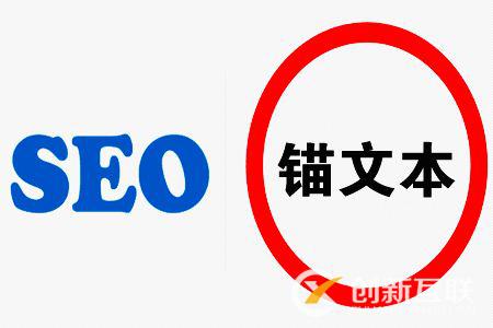 什么是錨文本，優(yōu)化錨文本對(duì)網(wǎng)站排名的影響?