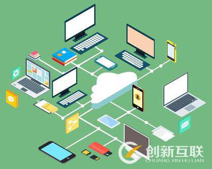 網(wǎng)站優(yōu)化，要做就做完整的