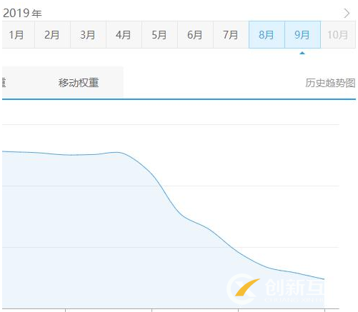 搜索引擎越來越重視什么網(wǎng)站內(nèi)容？