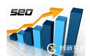 網站seo如何優(yōu)化網站欄目頁