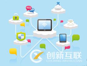 網站設計塑造視覺層次感？