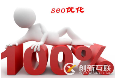 索引時(shí)間對網(wǎng)站排名有什么影響？
