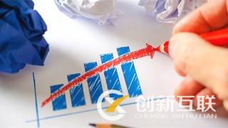 怎么安全的網(wǎng)站刷點(diǎn)擊推廣？