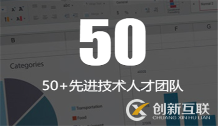 如何用工具篩選長尾關鍵字？