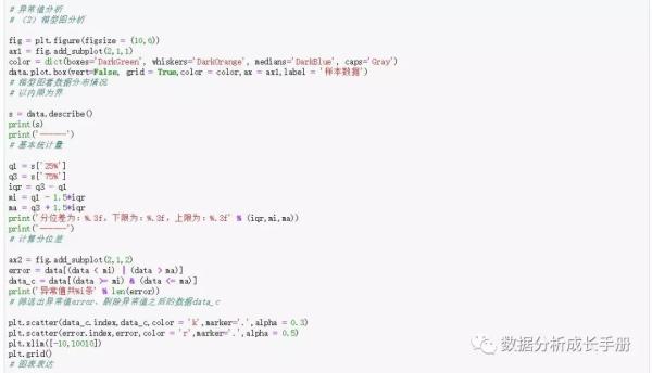 你會(huì)用Python做數(shù)據(jù)預(yù)處理嗎？