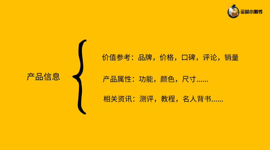 挖掘用戶購(gòu)買(mǎi)決策的關(guān)鍵點(diǎn)，讓消費(fèi)者非你不選！