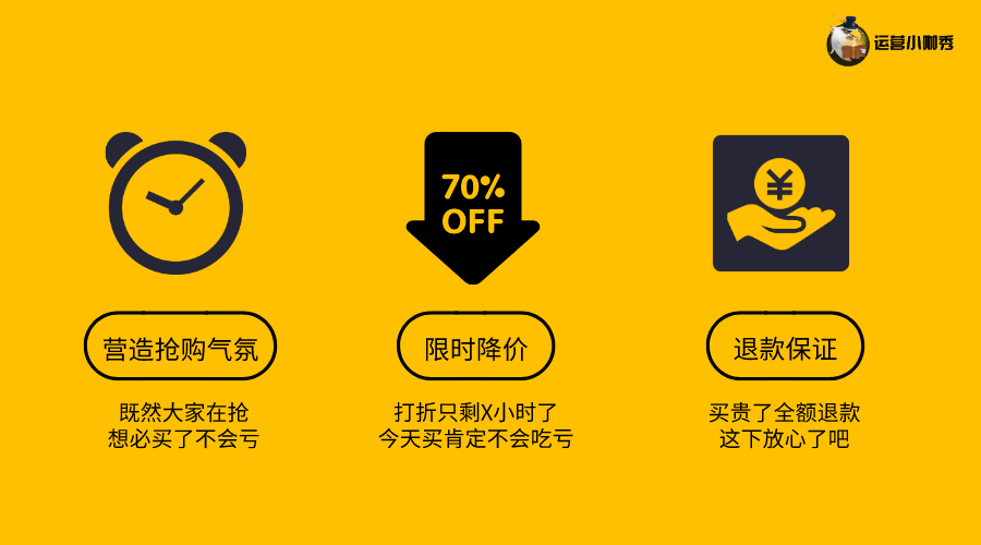 挖掘用戶購(gòu)買(mǎi)決策的關(guān)鍵點(diǎn)，讓消費(fèi)者非你不選！
