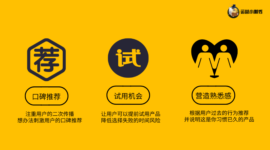 挖掘用戶購(gòu)買(mǎi)決策的關(guān)鍵點(diǎn)，讓消費(fèi)者非你不選！