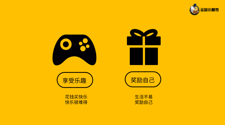 挖掘用戶購(gòu)買(mǎi)決策的關(guān)鍵點(diǎn)，讓消費(fèi)者非你不選！