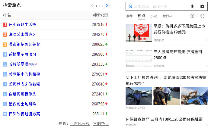 5個高閱讀量選題技巧，除了蹭熱點還有什么？