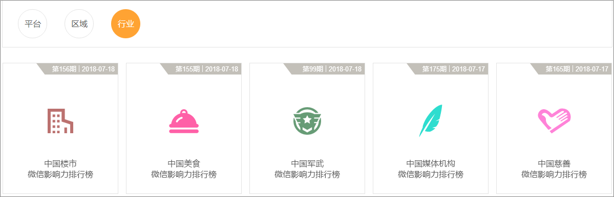 5個高閱讀量選題技巧，除了蹭熱點還有什么？
