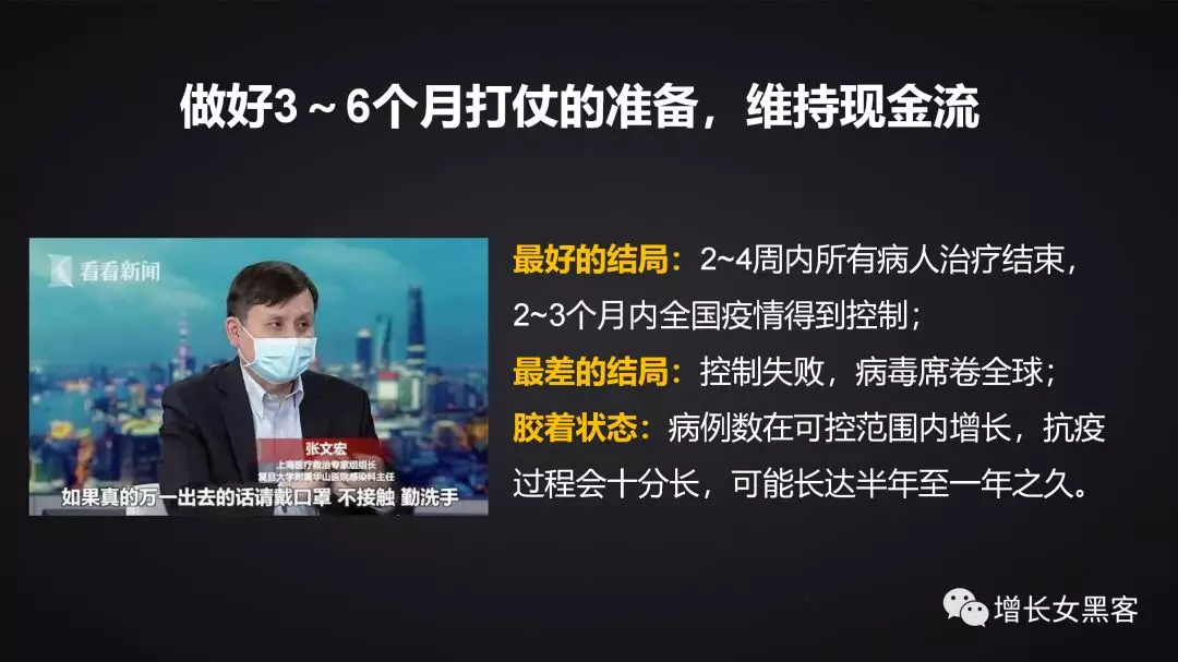 1.2萬字長文告訴你：非常時期，開展線上運營的策略方案