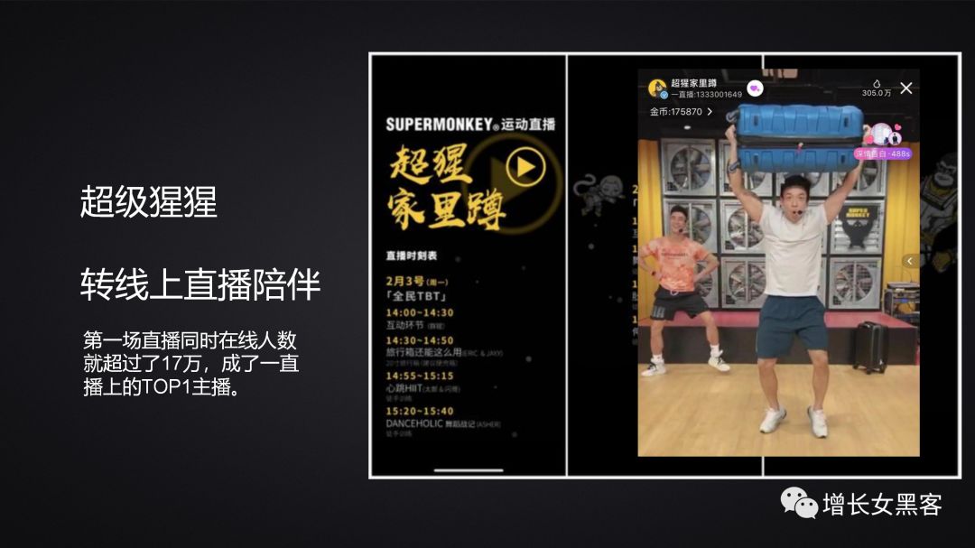1.2萬字長文告訴你：非常時期，開展線上運營的策略方案