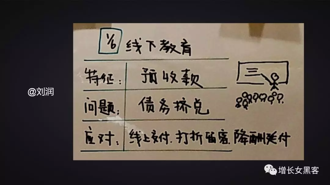 1.2萬字長文告訴你：非常時期，開展線上運營的策略方案