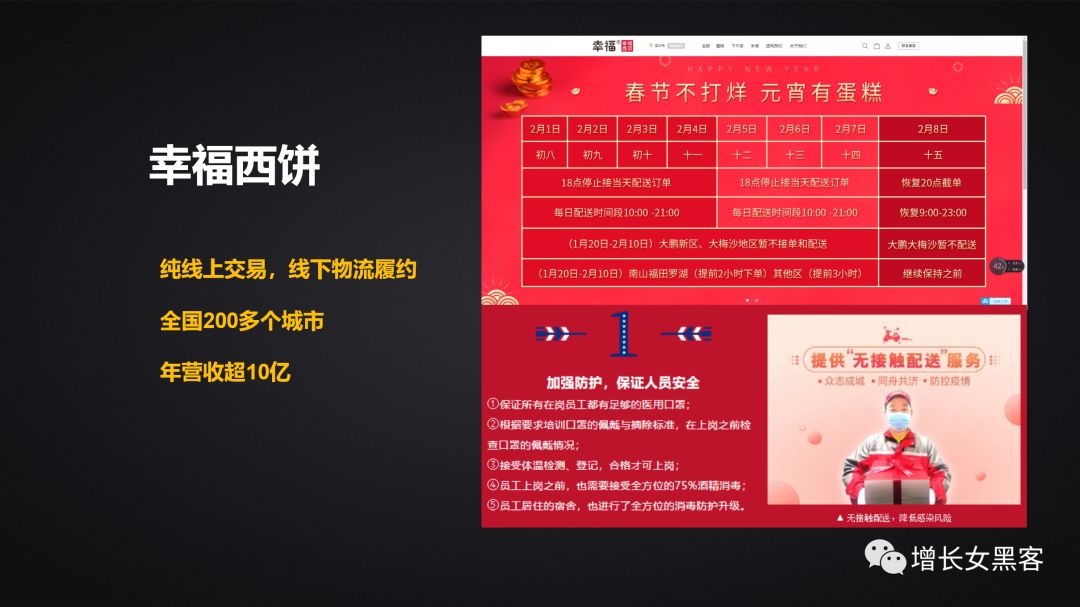 1.2萬字長文告訴你：非常時期，開展線上運營的策略方案
