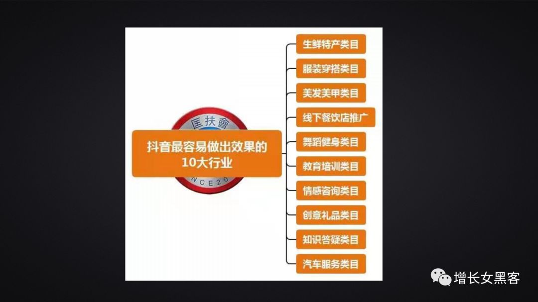 1.2萬字長文告訴你：非常時期，開展線上運營的策略方案