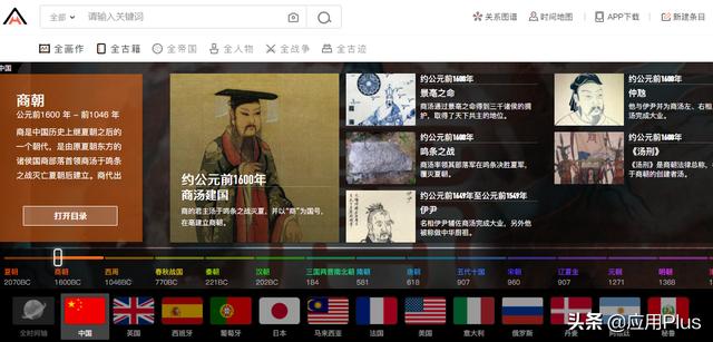 這6個(gè)鮮為人知的黑科技網(wǎng)站，我可以玩一天