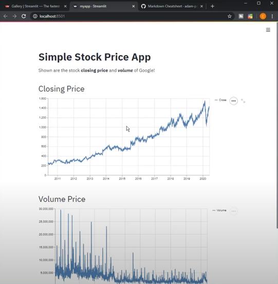 寫出你的第一個web app，幾行代碼就夠了