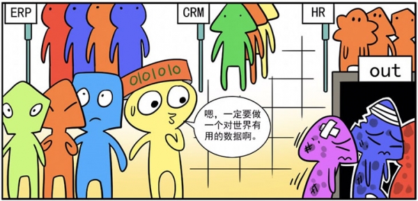 企業(yè)數(shù)據(jù)是如何“養(yǎng)成”的？