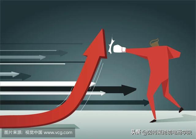 跨境電商未來可期，賣家如何成功實現(xiàn)品牌出海？