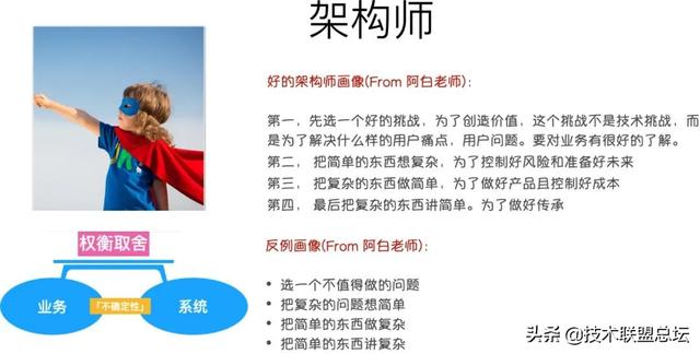 如何畫(huà)好一張架構(gòu)圖？