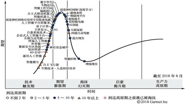 5G+AI：未來(lái)是否會(huì)產(chǎn)生“1+1>2”的效果？