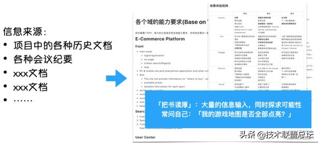如何畫(huà)好一張架構(gòu)圖？