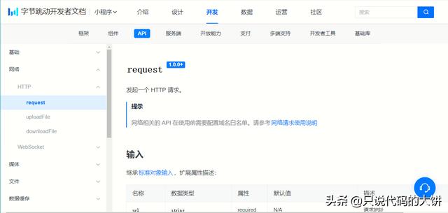 目前國(guó)內(nèi)流行的小程序開(kāi)發(fā)有哪些？請(qǐng)看內(nèi)容。