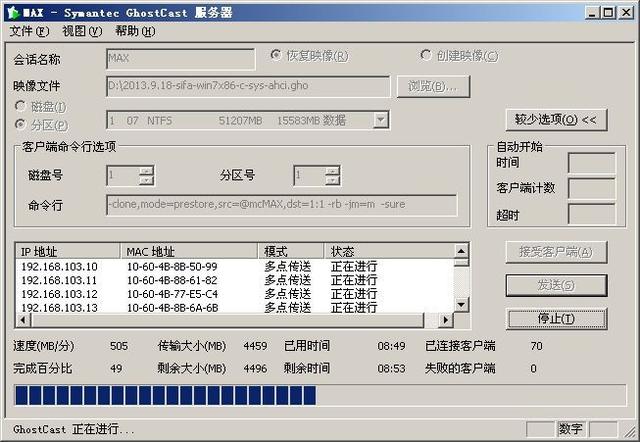 IP地址沖突、環(huán)路問題如何解決？五大網(wǎng)絡(luò)應(yīng)用常見問題