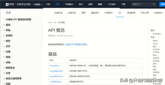 目前國(guó)內(nèi)流行的小程序開(kāi)發(fā)有哪些？請(qǐng)看內(nèi)容。
