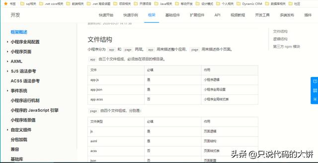 目前國(guó)內(nèi)流行的小程序開(kāi)發(fā)有哪些？請(qǐng)看內(nèi)容。