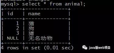 同事用這2個小技巧，讓SQL語句效率提升了1000倍