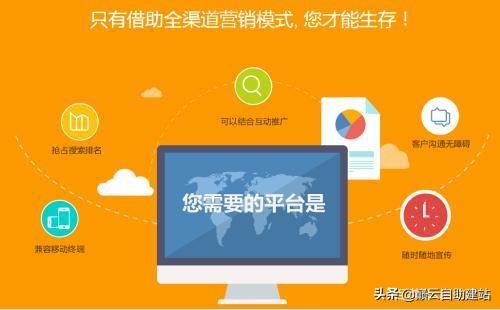 企業(yè)建站的目的是什么？如何選擇好的企業(yè)網(wǎng)站系統(tǒng)