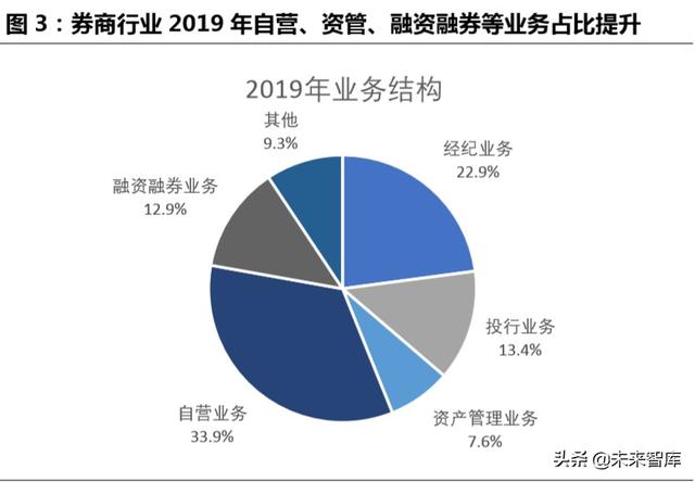 跨境互聯(lián)網(wǎng)券商，開啟個(gè)人財(cái)富管理新篇章