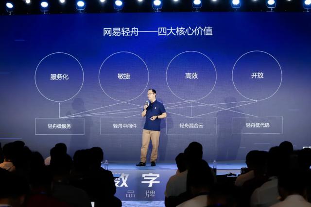 大數(shù)據(jù)、云計算、人工智能、5G，下一個是什么？