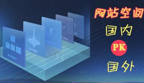網(wǎng)站空間一年多少錢？