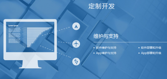 搭建企業(yè)網站需要注意哪些原則？
